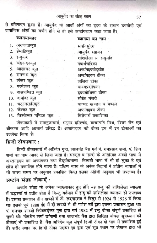 Ayurvediya Shodashang Chikitsa Vigyan 4 vols. (CSBG 143)